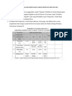 Tutorial Tahapan Evaluasi Kesesuaian Lahan Dengan ArcGIS 10.2