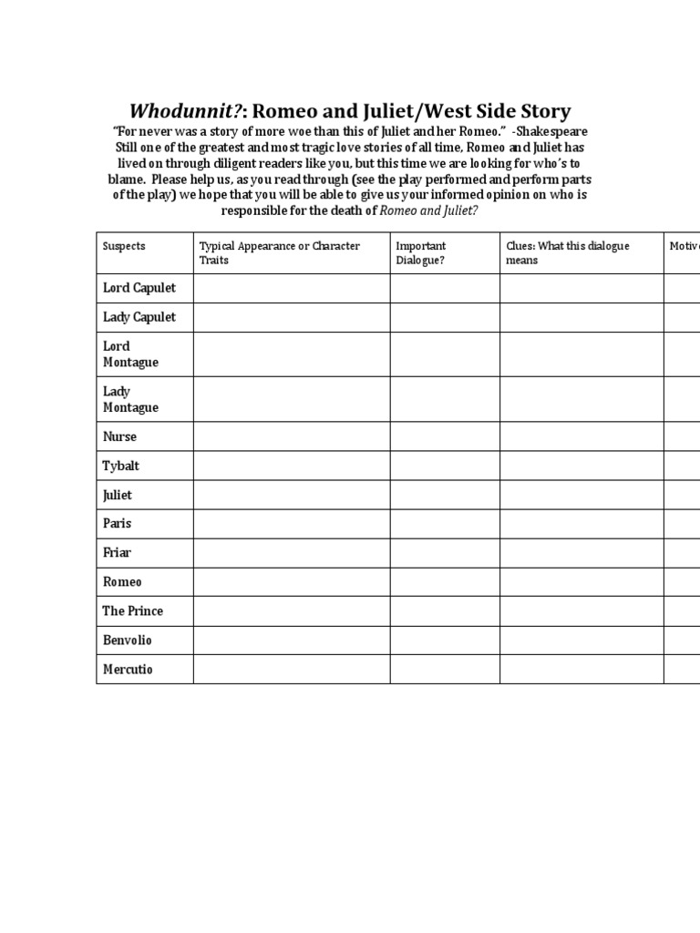 Whodunnit | PDF