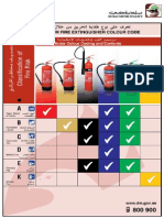 Fire Extinguisher Dubai.pdf