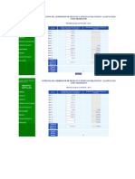 CATEGORIA AMBIENTAL CORPONOR