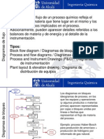 Tema 1 - 2