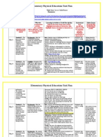 Soccer Unit Plan