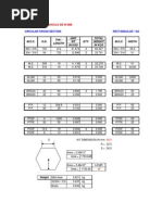 Steel Weight Chart for Structural Sections | PDF | Nature