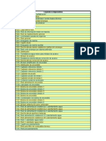 Leyenda de Componentes en La Esquemática de PSA