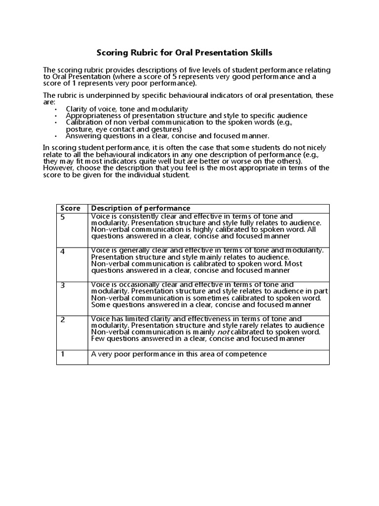 Oral Presentation Skills Scoring Rubric | PDF | Career & Growth | Self ...