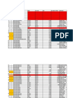 Statistica Curse Modificata-1