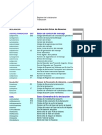 Formato Dua y Otros de Transaccion