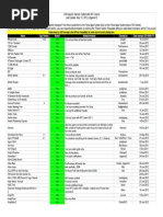 IAP Cracker List - Working