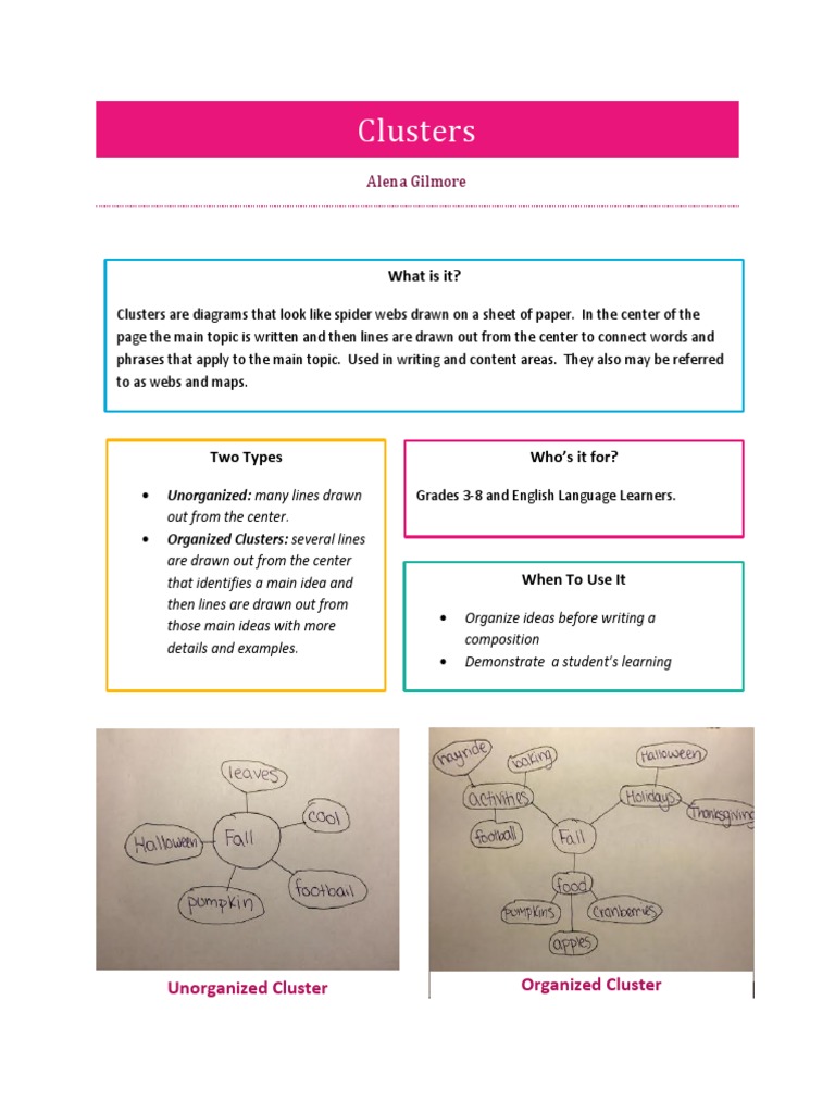 Understanding Cluster Diagrams | PDF