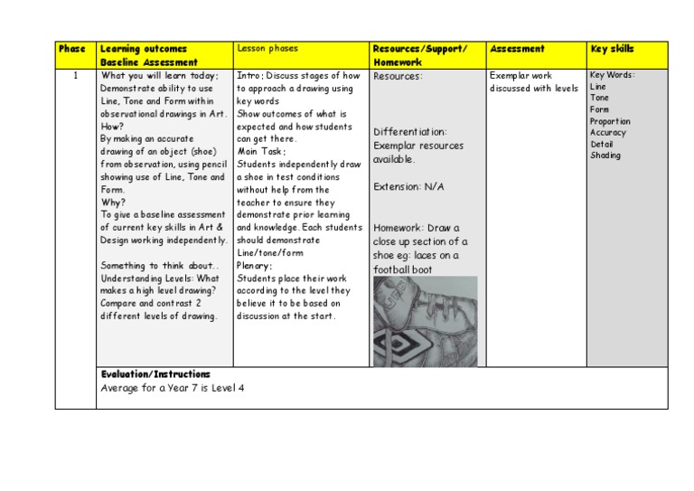 Baseline Drawing Assessment in Art | PDF | Educational Assessment | Drawing
