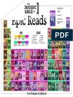 The Periodic Table of Epic Reads (High Quality)