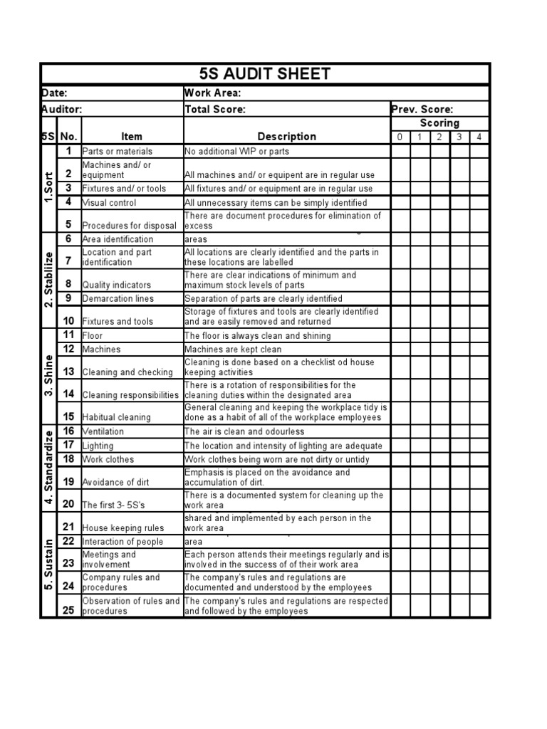 5s Audit Sheet Business