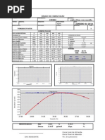 ENSAIO COMPACTACAO