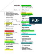 Plan de Estudios Derecho de La UniversidadPpontificia Mexicana-Romana