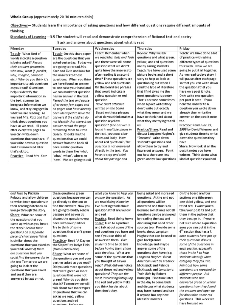Whole Class Reading: Questioning Skills | PDF | Reading Comprehension ...