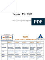 Session 13: TQM: Total Quality Management