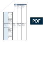 Tabla de Excel Faltante de Evidencia de Aprendizaje 1