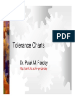 Tolerance Charts