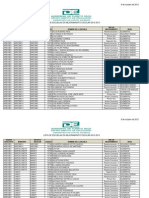 Escuelas en Mejoramiento Escolar 2012-20123