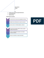 Como Preparar El DNS