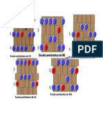 Formato de Escalas Pentatonicas.