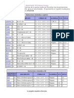 Técnicas de Programación en Ensamblador Pic16f877a Repertorio 35 Instrucciones