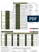 f0204888 Rockbit Compchart.cdr