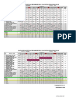 Jadwal Dinas Ugd 2014