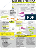 INFOGRAFÍA: Gérmenes en La Oficina