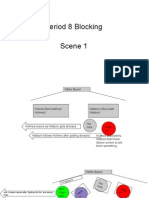 PD 8 Blocking