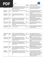 Rushes Log (1) .