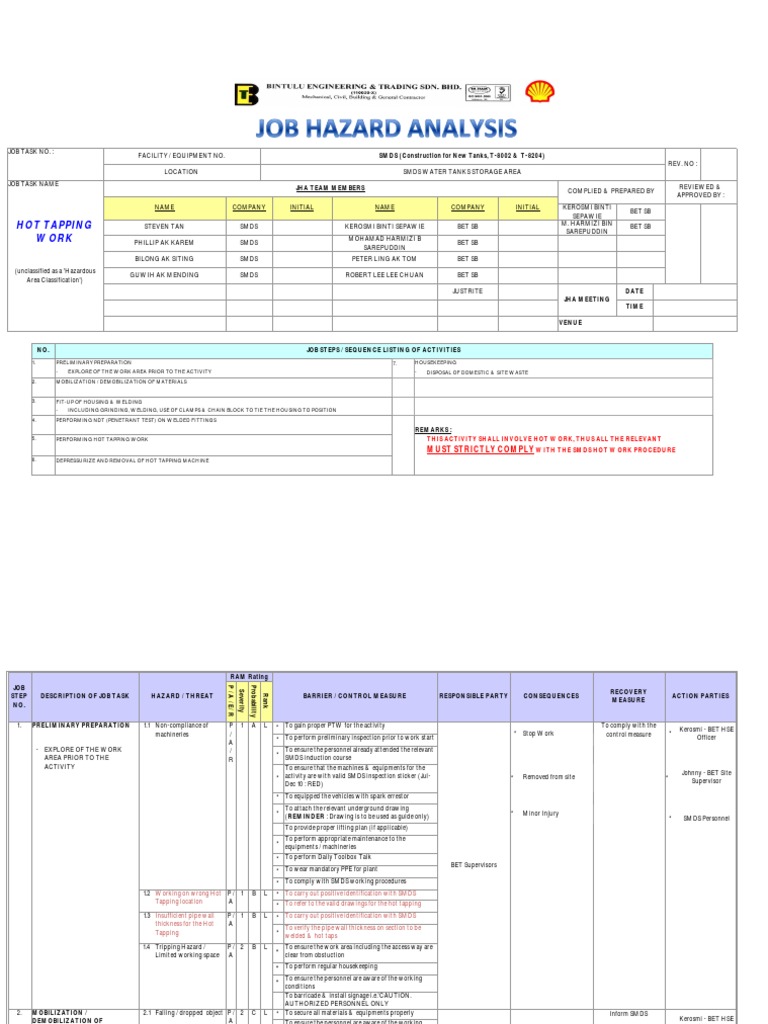 Jha Hot Tapping Work Housekeeping Welding