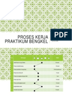 Proses Kerja Praktikum Bengkel