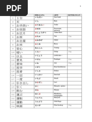 Kanji Jlpt N4