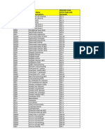 ICD9 CMDiagnosis Vol 1 and 2 FY2012