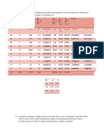 Regresión lineal simple horas-calificaciones