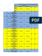 Hasil Emis Semestara Emis Prov Jabar