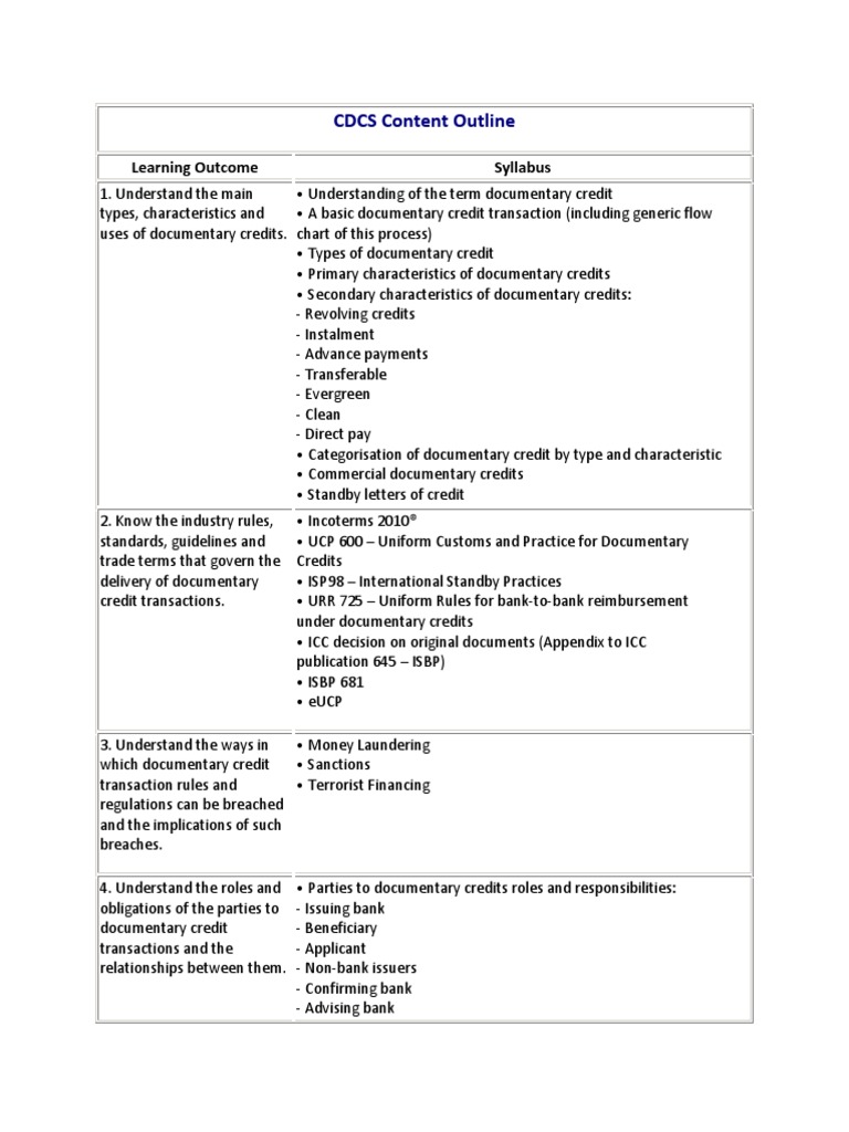 CDCS Exam Syllabus Overview | PDF | Letter Of Credit | Invoice