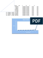 Chem Design5