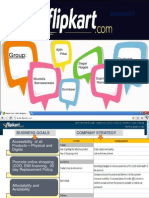 Flipkart Digitalmarketingpresentation 130314031342 Phpapp01