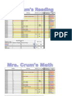 Isat Test Results Calculations