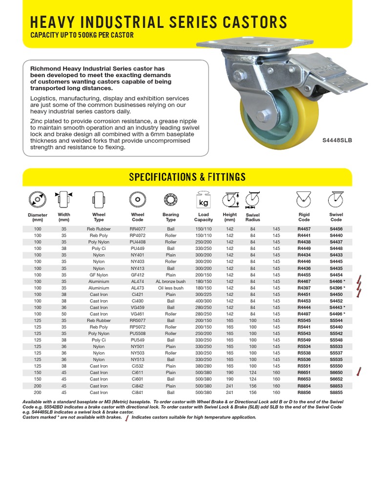 Industrial Castors Section 17 | Download Free PDF | Nylon | Iron