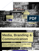 PDF Prezi Campaign