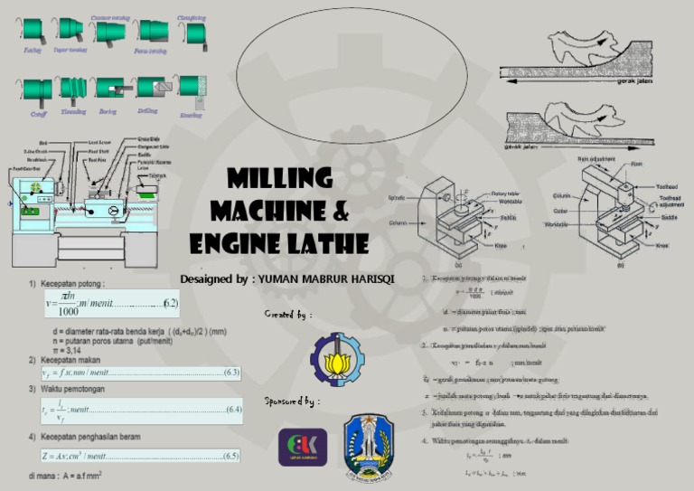 Milling Machine & Engine Lathe: Sponsored by | PDF