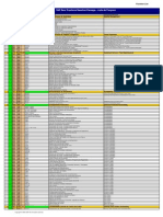 Lista Transacoes ALL-IN-ONE PDF