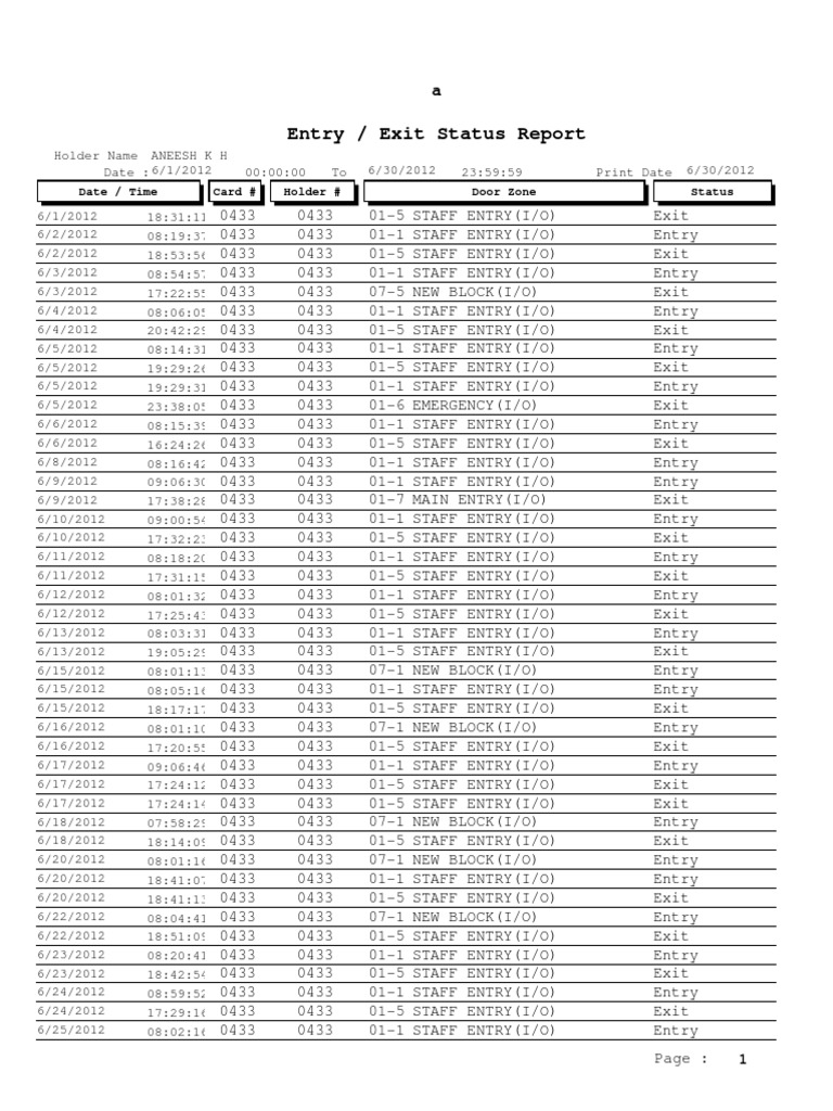 Entry/Exit Report for Aneesh K H | PDF | Technology & Engineering