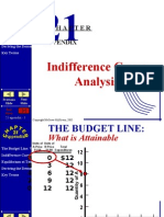 Indifference Curve Analysis