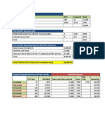 Business Chart