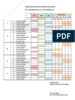 Jadwal Dinas Rotasi II A