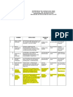 Curriculum_y_Evaluacion.doc